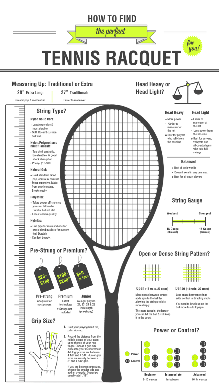 gasquet racquet specs