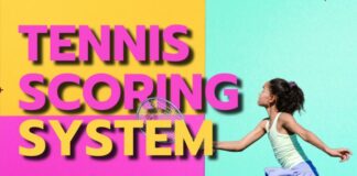Tennis-Punktesystem