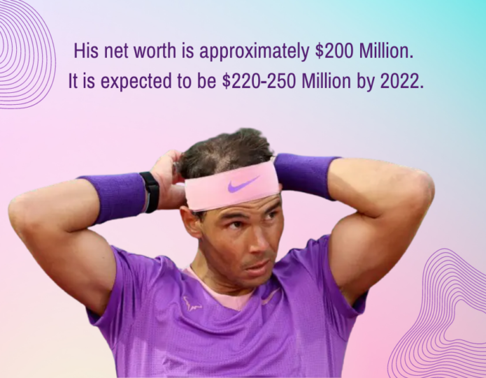 Rafael Nadal Net Worth