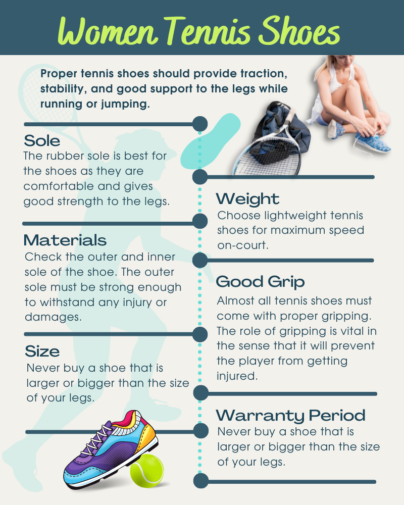 Infografische koopgids voor tennisschoenen voor dames