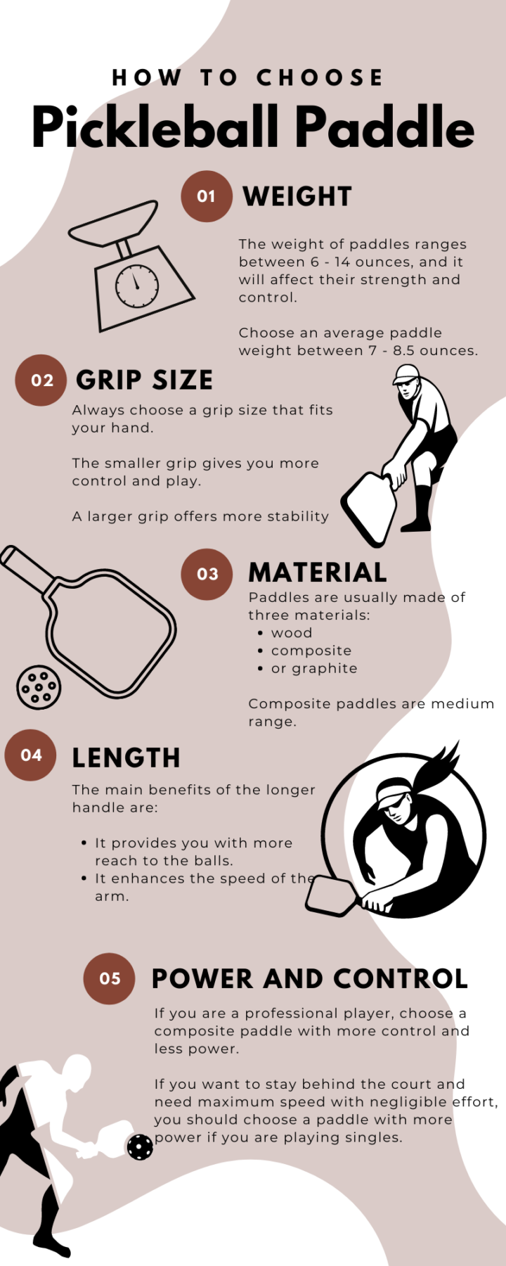 Infográfico de remo de pickleball