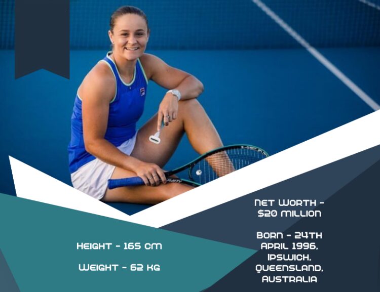 Información sobre Ashleigh Barty