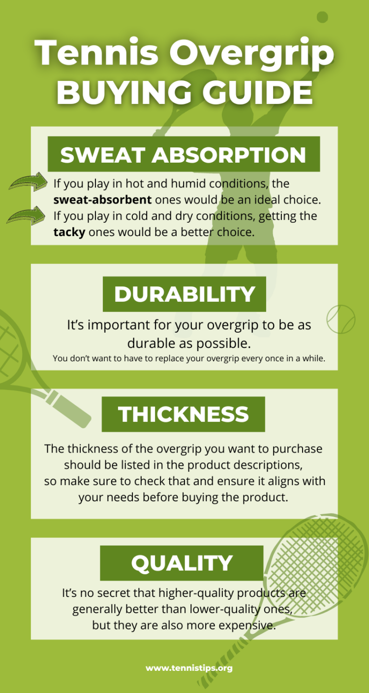 Infografía sobregrip de tenis