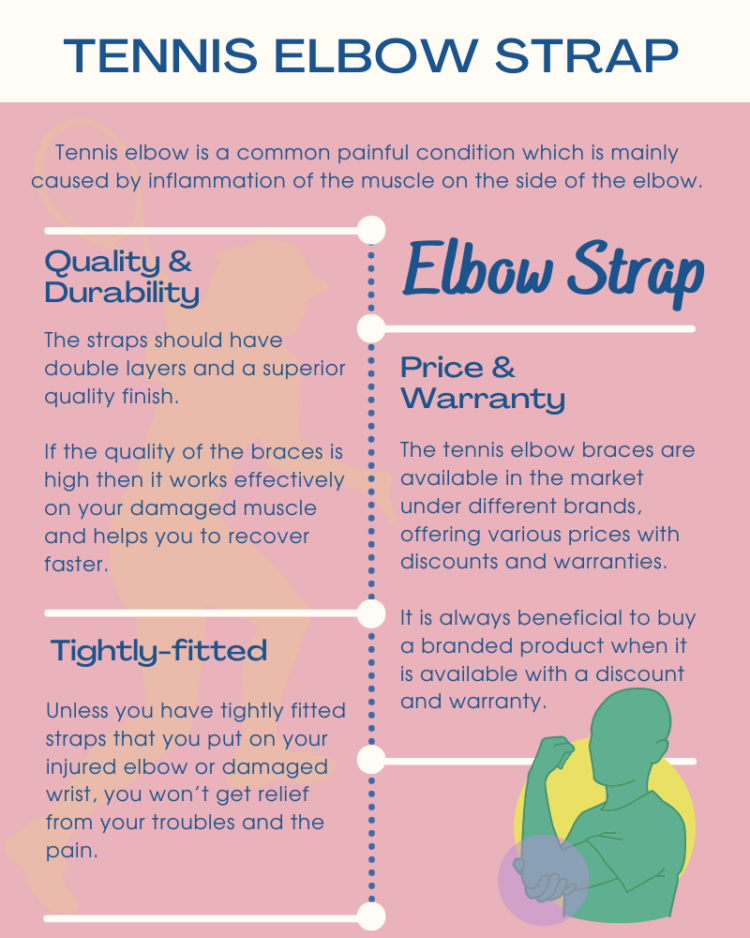 Infografik zum besten Tennis-Ellbogenband