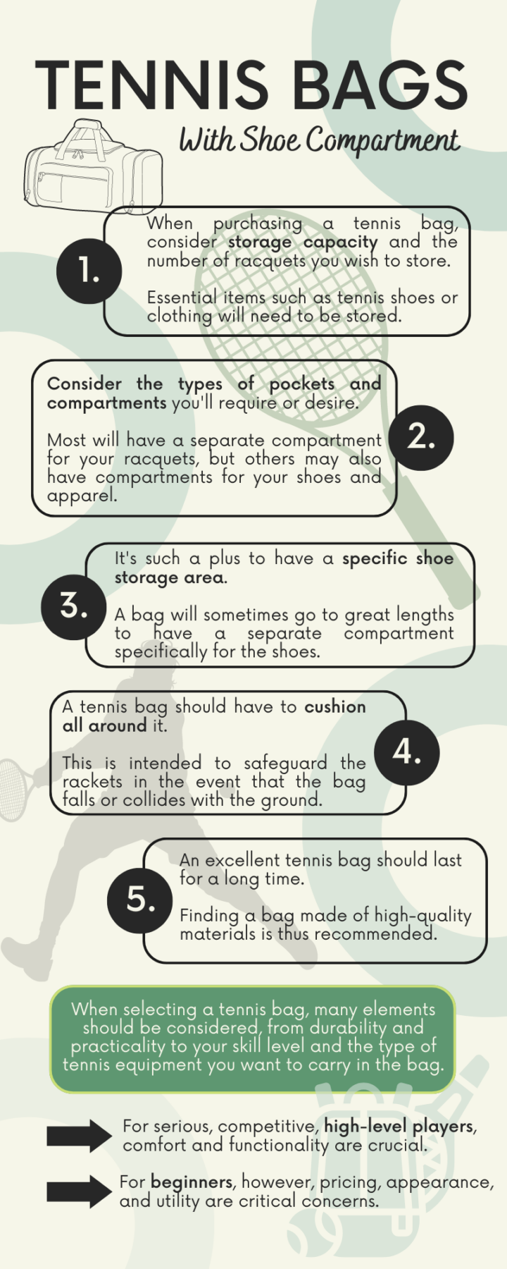 Infografik zu Tennistaschen mit Schuhfach