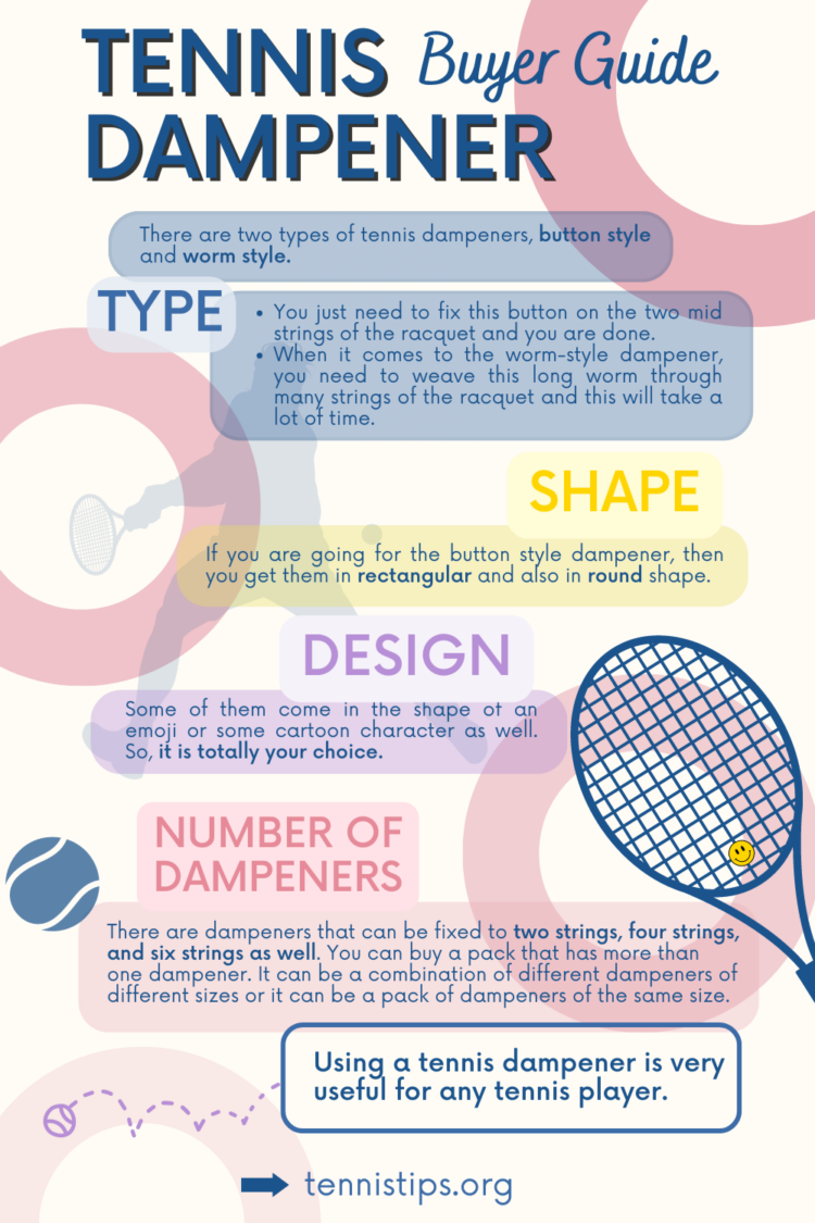 Tennisdemper infographic