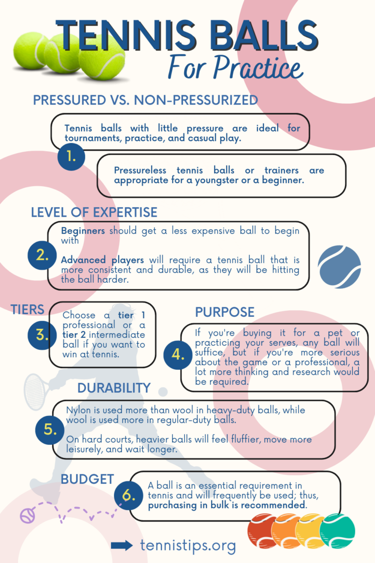 infografica guida all'acquisto di palle da tennis