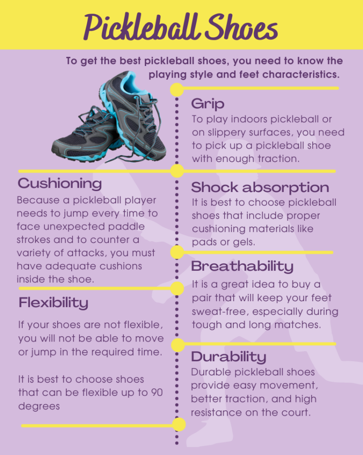 Infografía de la guía de compra de zapatillas Pickleball