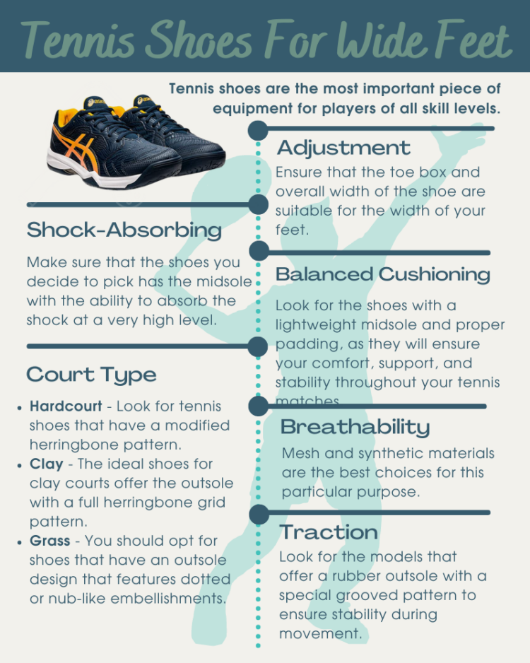 Infografía de la guía de compra de zapatillas de tenis de ajuste ancho