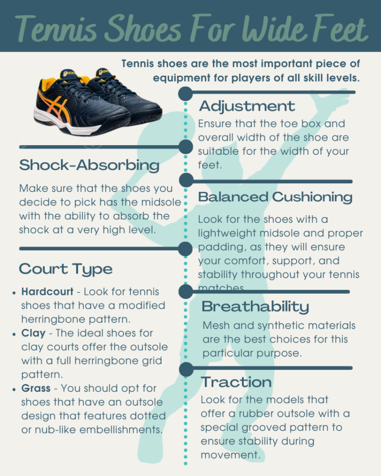 Infographie du guide d'achat des chaussures de tennis à coupe large