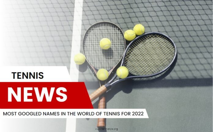 Most Googled Names in the World of Tennis for 2023 Most Googled Names in the World of Tennis for 2023