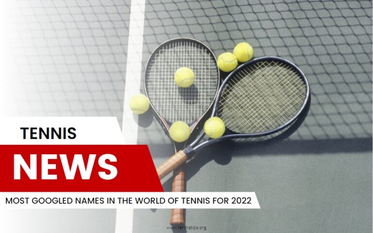 Die meistgegoogelten Namen in der Welt des Tennis für 2024