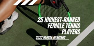 Best Tennis female players in 2023